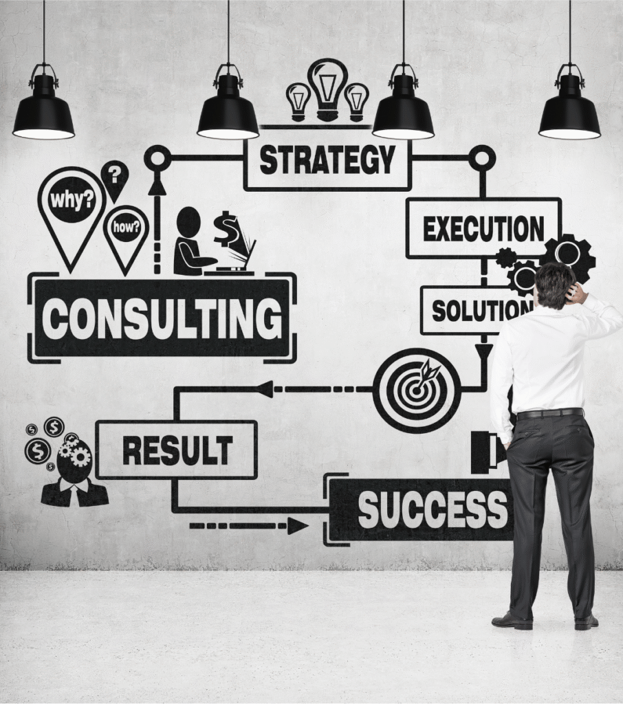 book consultation call ahmedabad